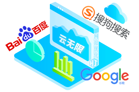 怎么优化自己网站